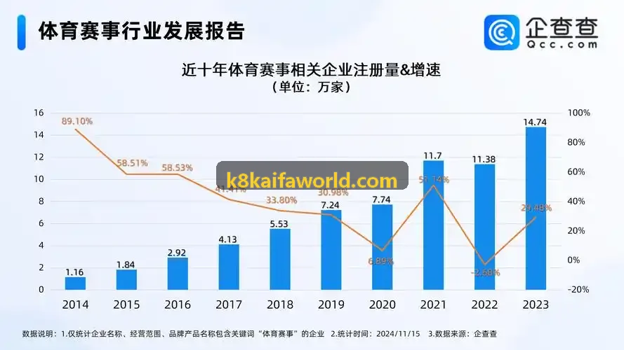 凯发长线运营方案配图