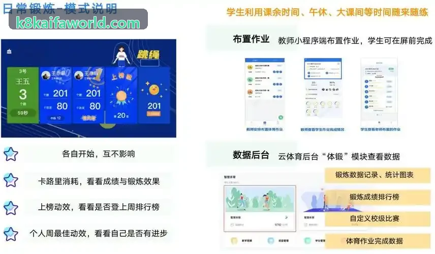 凯发休闲竞技方案配图